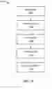 Fig. 08 - Electronic assembly with thermal channel and method of manufacture thereof