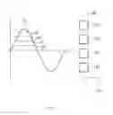 Fig. 02 - Apparatus and method for controlling module switching of power converting system