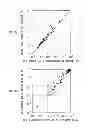 Fig. 06 - Memory element and memory device