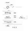 Fig. 06 - Phase change memory, writing method thereof and reading method thereof