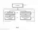 Fig. 03 - Non-volatile memory device and method for shortened erase operation during testing