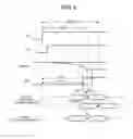 Fig. 06 - Delay circuit and semiconductor memory device