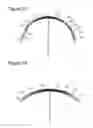 Fig. 22 - Wide azimuth seismic data acquisition method and system with at least three streamer sets