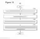 Fig. 16 - Wide azimuth seismic data acquisition method and system skipping lines