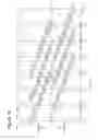 Fig. 17 - Wide azimuth seismic data acquisition method and system skipping lines