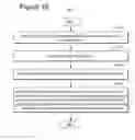 Fig. 19 - Wide azimuth seismic data acquisition method and system skipping lines