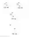 Fig. 04 - Devices including at least one intermixing layer