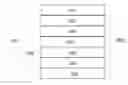 Fig. 01 - Magnetic devices including film structures