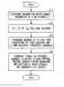 Fig. 01 - Wireless apparatus and training signal transmission method