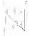 Fig. 03 - Smooth transition between predictive and mobile-assisted spectral allocation