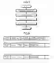 Fig. 06 - Data communication apparatus, data communication system, and data communication method
