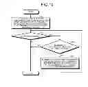 Fig. 07 - Data communication apparatus, data communication system, and data communication method