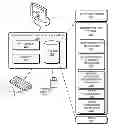 Fig. 01 - System and method for distribution of policy enforcement point