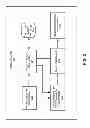 Fig. 03 - System and method for distribution of policy enforcement point