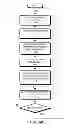 Fig. 05 - System and method for distribution of policy enforcement point