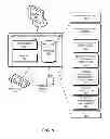 Fig. 07 - System and method for distribution of policy enforcement point