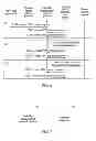 Fig. 06 - Session management method and system based on M2M application, and apparatus