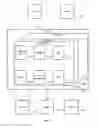 Fig. 04 - SYSTEMS AND METHODS FOR SELF-ORGANIZING NETWORKS WITH SMALL CELLS