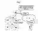 Fig. 02 - Communication system and automatic metering system