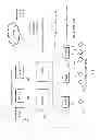 Fig. 02 - Methods and systems of an all purpose broadband network