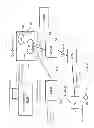 Fig. 22 - Methods and systems of an all purpose broadband network