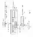 Fig. 33 - Methods and systems of an all purpose broadband network