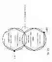 Fig. 49 - Methods and systems of an all purpose broadband network