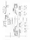 Fig. 63 - Methods and systems of an all purpose broadband network
