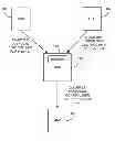 Fig. 01 - Methods, systems and computer readable media for collecting and distributing diameter overload control information to non-adjacent nodes