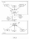Fig. 04 - Methods, systems and computer readable media for collecting and distributing diameter overload control information to non-adjacent nodes