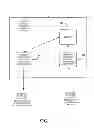 Fig. 06 - Methods, systems and computer readable media for collecting and distributing diameter overload control information to non-adjacent nodes