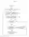 Fig. 12 - System and method for managing traffic bursts for a plurality of tenants