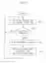 Fig. 13 - System and method for managing traffic bursts for a plurality of tenants