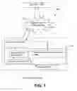 Fig. 02 - System and method for adapting characteristics of application layer protocol using sensed indication