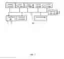 Fig. 02 - System for interconnecting devices for creating automation systems