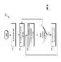 Fig. 07 - Apparatus and method for dynamic user equipment capability reporting based on data activity