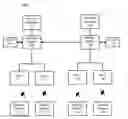 Fig. 01 - mDNS support in unified access networks
