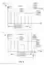 Fig. 07 - Managing power consumption of transmission circuitry in a wireless communication device