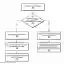 Fig. 01 - Power-efficient adaptive channel state feedback in discontinuous reception scenarios