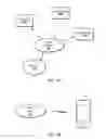 Fig. 02 - Power-efficient adaptive channel state feedback in discontinuous reception scenarios