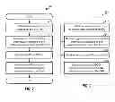 Fig. 07 - Resource specification for broadcast/multicast services