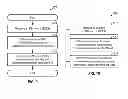 Fig. 08 - Resource specification for broadcast/multicast services