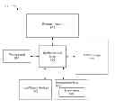 Fig. 01 - Multicast broadcast multimedia service-assisted content distribution