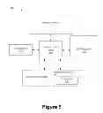 Fig. 06 - Multicast broadcast multimedia service-assisted content distribution
