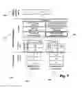 Fig. 08 - Technique for delivering schedule information for an MBMS user service