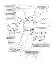 Fig. 01 - Systems and methods of routing IP telephony data packet communications