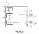 Fig. 03 - Systems and methods of routing IP telephony data packet communications