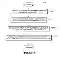 Fig. 07 - Systems and methods of routing IP telephony data packet communications