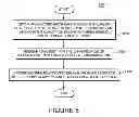 Fig. 09 - Systems and methods of routing IP telephony data packet communications