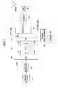 Fig. 06 - METHOD FOR RESOURCE ACCESS IN WIRELESS COMMUNICATION NETWORK